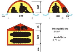 Hilleberg Niak 13 Hilleberg Niak -Expedition Gear 018011 grund