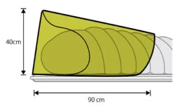 Mont-Bell Bugproof Sleeping Net -Expedition Gear 1121324 masse