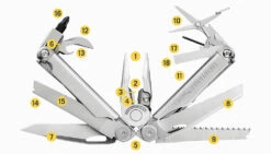 Leatherman WAVE®+ -Expedition Gear 832524 2