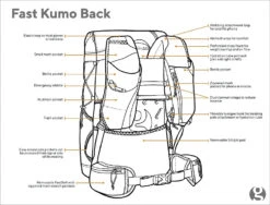 GossamerGear Fast Kumo™ 36 -Expedition Gear FASTKUMO sk2