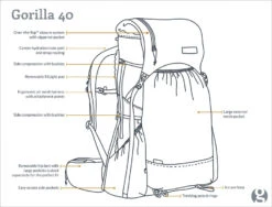 GossamerGear Gorilla 40 -V18 -Expedition Gear GG GORILLA18 40 DRAWING
