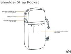 GossamerGear Shoulder Strap Pocket Medium 7 GossamerGear Shoulder Strap Pocket Medium -Expedition Gear GG SSPOCKET Det 1