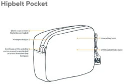 GossamerGear Hip Belt Pocket -Expedition Gear HBP19 det