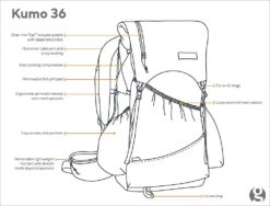 GossamerGear Kumo™ 36 -Expedition Gear Kumo36 4
