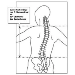 GossamerGear Gorilla -Expedition Gear Laengenmessung