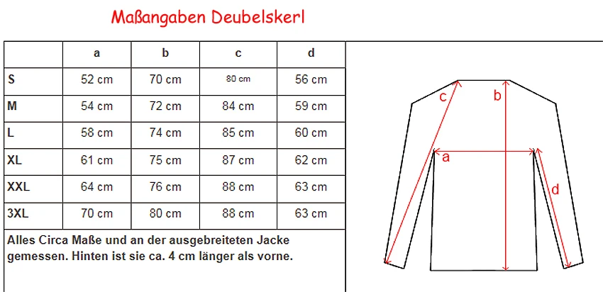 Petromax Deubelskerl 9 Petromax Deubelskerl – Bild 7