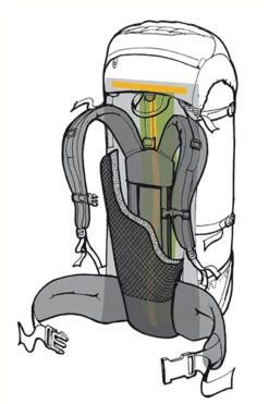 Bach Overland -Expedition Gear Specialist expeditionruecke