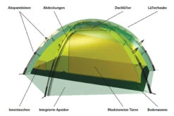 Hilleberg Allak 3 -Expedition Gear allak3 detsk