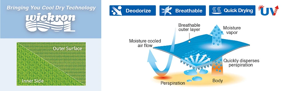 Mont-Bell Cool T-Shirt Women 4 Mont-Bell Cool T-Shirt Women – Bild 2