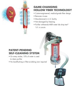 MSR Guardian Purifier Wasserfilter Und Pumpe -Expedition Gear guardian 3