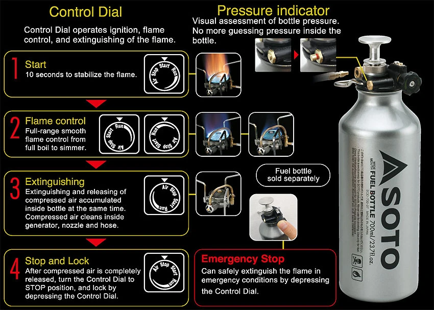 SOTO Muka Stove 6 SOTO Muka Stove – Bild 4