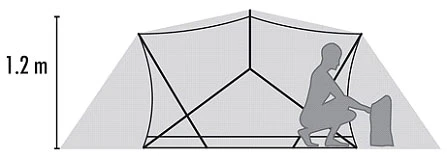 MSR Mutha Hubba V4 5 MSR Mutha Hubba V4 – Bild 3