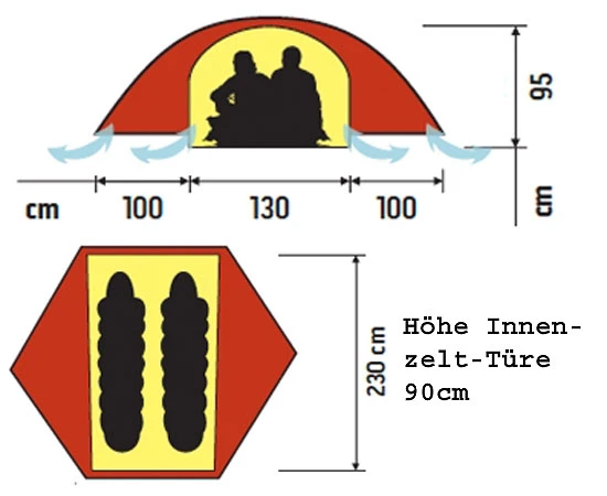 Hilleberg Rogen 5 Hilleberg Rogen – Bild 3