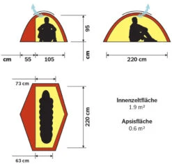 Expedition Gear -Expedition Gear soulo floor 1